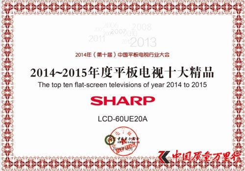 UE20AÌ(sh)2014-2015ƽҕʮƷ(xing)