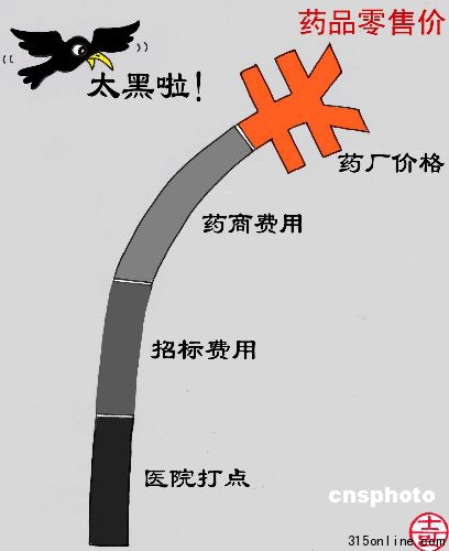 ˎƷ“r”һٰl(f) 