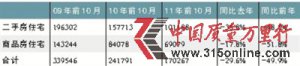 ȫԷ󆢄Ӵr lF(xin)1.3f̓r